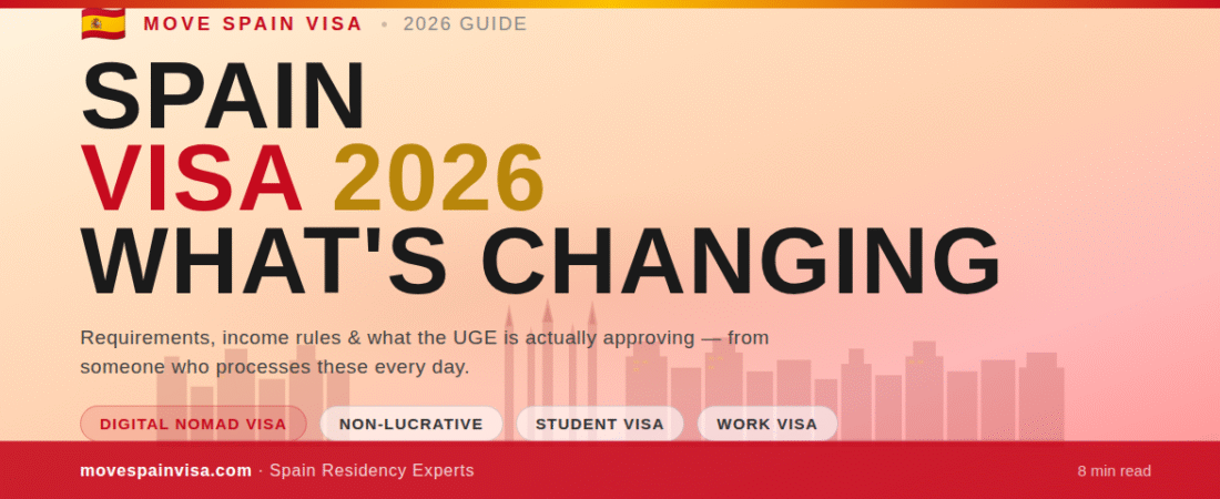 Spain Visa Requirements 2026: All Routes & UGE Approvals