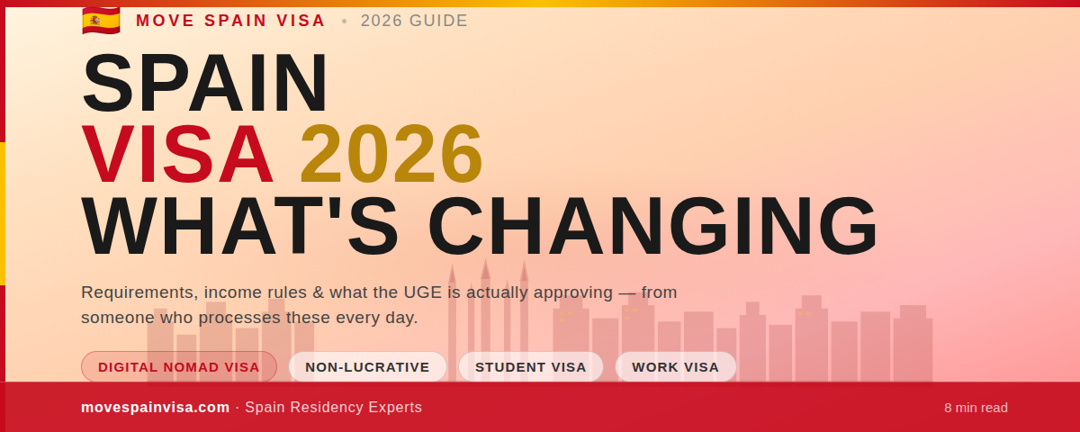 Spain Visa Requirements 2026: All Routes & UGE Approvals